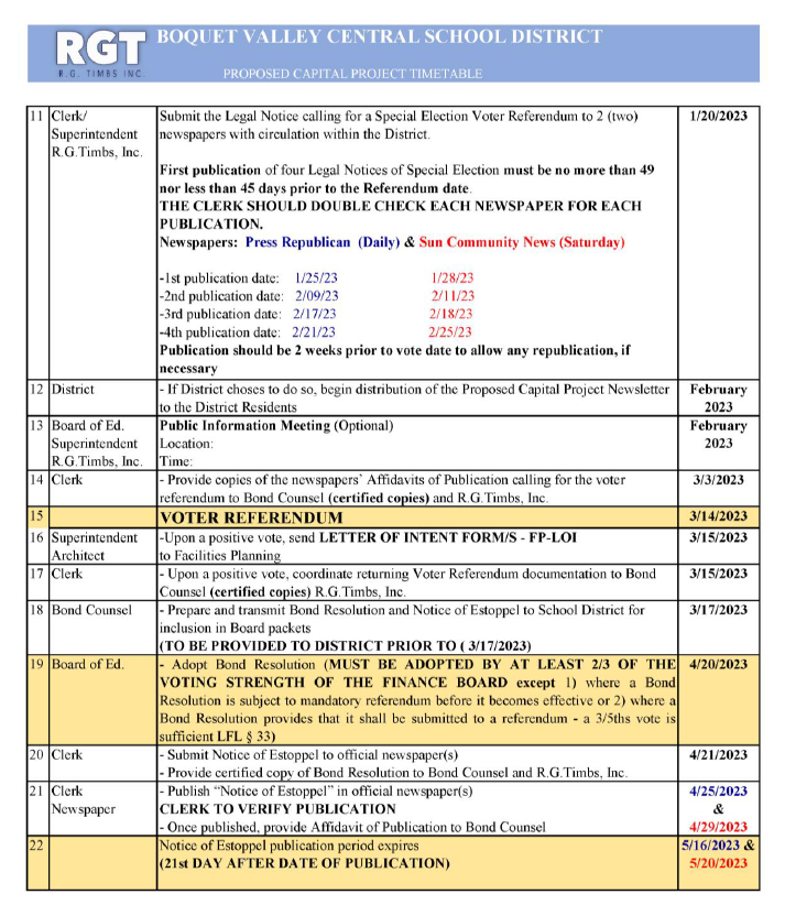 Proposed Capital Project Timetable, part 2 Image of the Proposed Capital Project Timetable, part 2