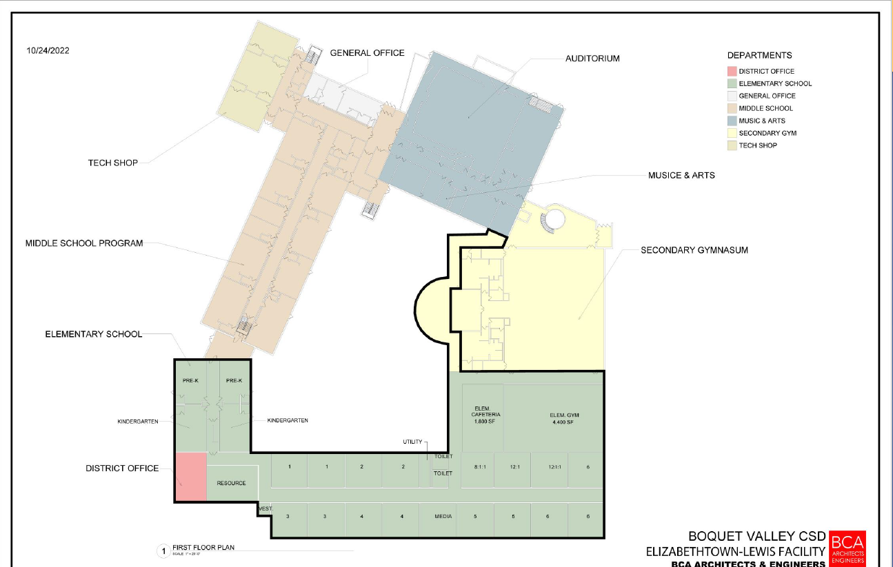 VIEW_Diagram_1