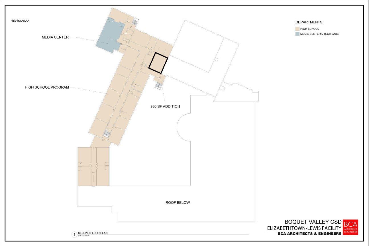 VIEW_Diagram_2